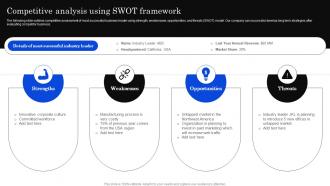 Competitive Using SWOT Developing Positioning Strategies Based On Market Research