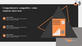 Competitive Value Analysis Powerpoint Ppt Template Bundles Ideas Captivating