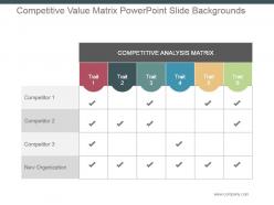 Competitive value matrix powerpoint slide backgrounds