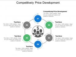 Competitively price development ppt powerpoint presentation ideas graphics cpb