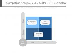 Competitor analysis 2x2 matrix ppt examples