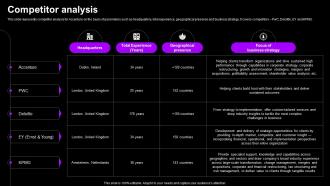 Competitor Analysis Accenture Company Profile CP SS