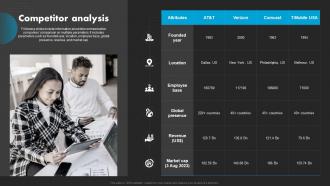Competitor Analysis AT And T Company Profile CP SS