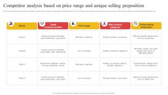 Competitor Analysis Based On Price Range Building Comprehensive Apparel Business Strategy SS V