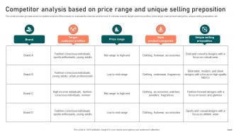 Competitor Analysis Based On Price Range Effective Guide To Boost Brand Exposure Strategy SS V