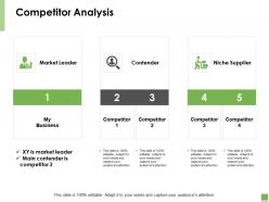 Competitor analysis business supplier ppt powerpoint presentation pictures example