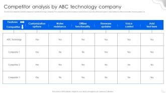 Competitor Analysis By Abc Technology Company Fitness Tracking Gadgets Fundraising Pitch Deck