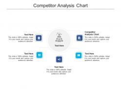 Competitor analysis chart ppt powerpoint presentation pictures rules cpb