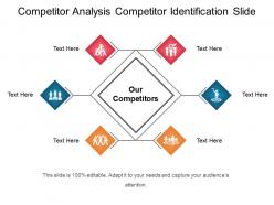 Competitor Analysis Competitor Identification Slide Sample Of Ppt