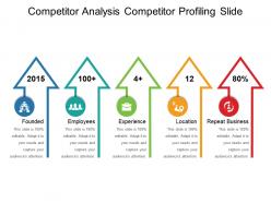 Competitor analysis competitor profiling slide ppt design templates