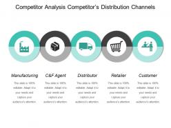 Competitor analysis competitors distribution channels ppt example