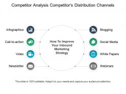 Competitor analysis competitors distribution channels ppt slide