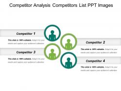 Competitor analysis competitors list ppt images