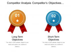 Competitor analysis competitors objectives short term and long term ppt examples