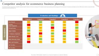 Competitor Analysis For Ecommerce Business Planning
