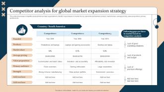 Competitor Analysis For Global Market Expansion Strategy Strategic Guide For International Market Expansion