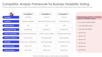 Competitor Analysis Framework For Business Feasibility Testing
