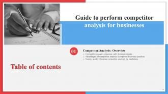 Competitor Analysis Framework For Industry Assessment Powerpoint Presentation Slides MKT CD V Slides Graphical