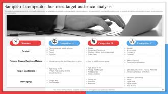 Competitor Analysis Framework For Industry Assessment Powerpoint Presentation Slides MKT CD V Colorful Graphical