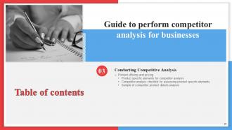 Competitor Analysis Framework For Industry Assessment Powerpoint Presentation Slides MKT CD V Impressive Graphical