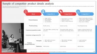 Competitor Analysis Framework For Industry Assessment Powerpoint Presentation Slides MKT CD V Appealing Graphical