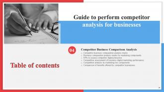 Competitor Analysis Framework For Industry Assessment Powerpoint Presentation Slides MKT CD V Adaptable Graphical