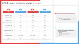 Competitor Analysis Framework For Industry Assessment Powerpoint Presentation Slides MKT CD V Slides Captivating