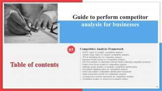 Competitor Analysis Framework For Industry Assessment Powerpoint Presentation Slides MKT CD V Images Captivating