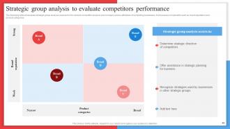 Competitor Analysis Framework For Industry Assessment Powerpoint Presentation Slides MKT CD V Downloadable Captivating