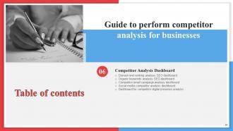 Competitor Analysis Framework For Industry Assessment Powerpoint Presentation Slides MKT CD V Colorful Captivating