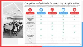Competitor Analysis Framework For Industry Assessment Powerpoint Presentation Slides MKT CD V Graphical Captivating
