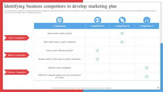 Competitor Analysis Framework For Industry Assessment Powerpoint Presentation Slides MKT CD V Slides Aesthatic