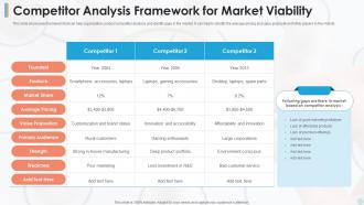 Competitor Analysis Framework For Market Viability