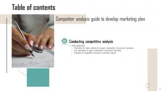 Competitor Analysis Guide To Develop Marketing Plan Powerpoint Presentation Slides MKT CD V Editable Good