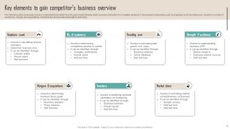 Competitor Analysis Guide To Develop Marketing Plan Powerpoint Presentation Slides MKT CD V Downloadable Good