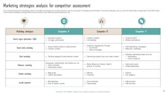 Competitor Analysis Guide To Develop Marketing Plan Powerpoint Presentation Slides MKT CD V Analytical Good