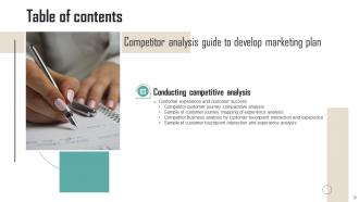 Competitor Analysis Guide To Develop Marketing Plan Powerpoint Presentation Slides MKT CD V Professionally Good