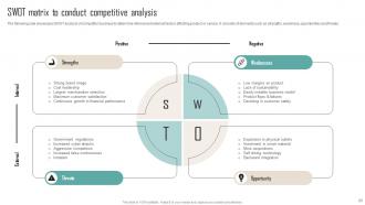 Competitor Analysis Guide To Develop Marketing Plan Powerpoint Presentation Slides MKT CD V Image Unique
