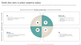 Competitor Analysis Guide To Develop Marketing Plan Powerpoint Presentation Slides MKT CD V Images Unique