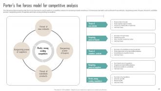 Competitor Analysis Guide To Develop Marketing Plan Powerpoint Presentation Slides MKT CD V Editable Unique