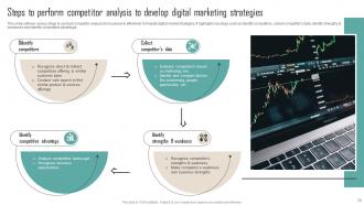 Competitor Analysis Guide To Develop Marketing Plan Powerpoint Presentation Slides MKT CD V Adaptable Unique