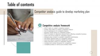 Competitor Analysis Guide To Develop Marketing Plan Table Of Contents MKT SS V