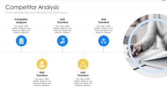 Competitor Analysis In Powerpoint And Google Slides Cpb
