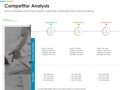 Competitor analysis information ppt powerpoint presentation layouts