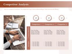 Competitor analysis information ppt powerpoint presentation styles graphic tips