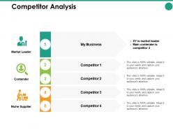 Competitor analysis leader ppt powerpoint presentation pictures slides