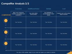 Competitor analysis level comparison powerpoint presentation icons