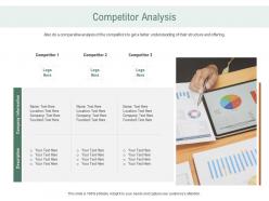 Competitor analysis logo ppt powerpoint presentation themes