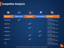 Competitor analysis maintain flexibilty ppt powerpoint presentation file layout ideas
