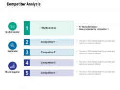 Competitor analysis market leader ppt powerpoint presentation infographics